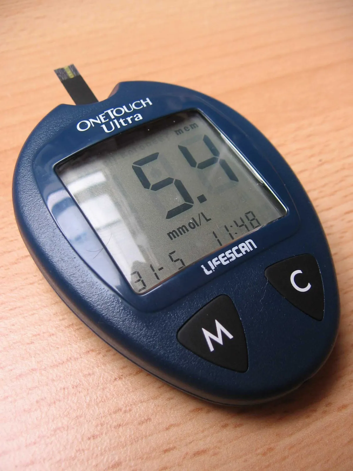 diabetic management for eyes